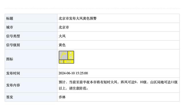 王大雷首发出战阿曼，时隔4年多再次在A级赛事中为国足首发